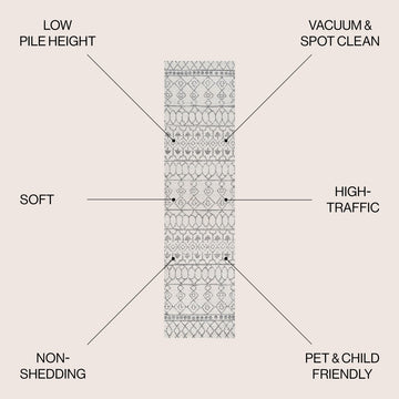 Izil Moroccan Beni Souk Area Rug
